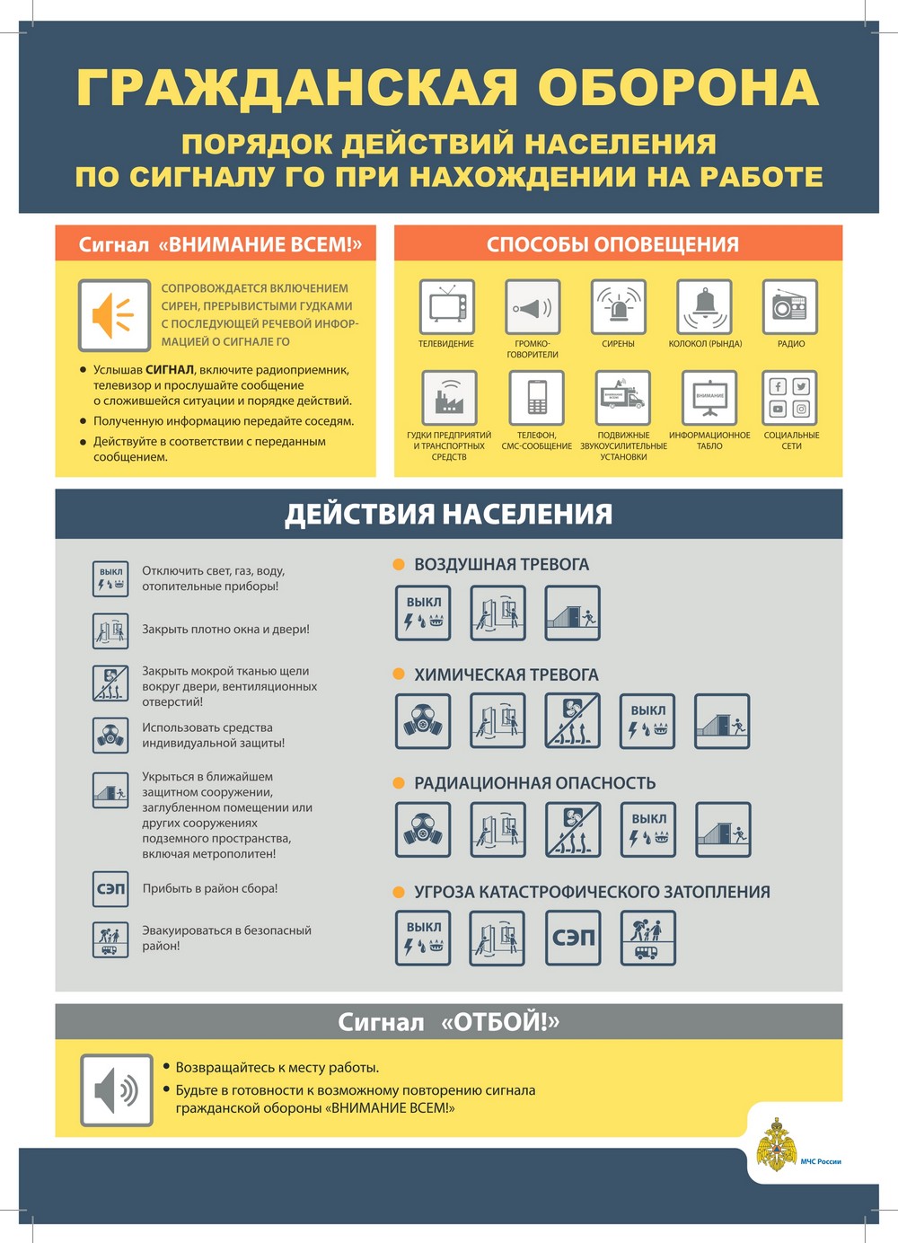 Пучежский муниципальный район Ивановской области | Порядок действия  населения по сигналам гражданской обороны (ГО) при нахождении на работе.